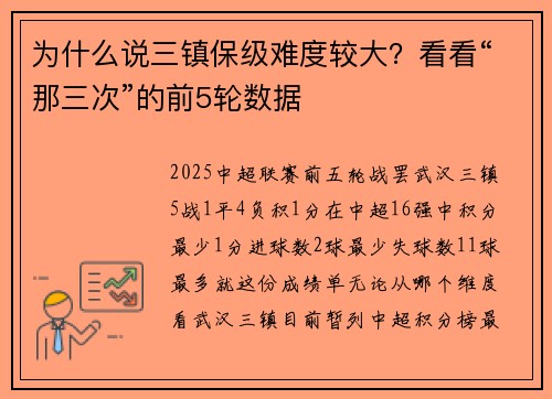 为什么说三镇保级难度较大？看看“那三次”的前5轮数据