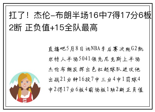 扛了！杰伦-布朗半场16中7得17分6板2断 正负值+15全队最高